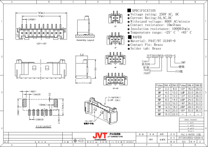 JVT PA 2.0 Mm 피치 연결관, 안전한 잠그는 장치를 가진 주름 작풍 연결관