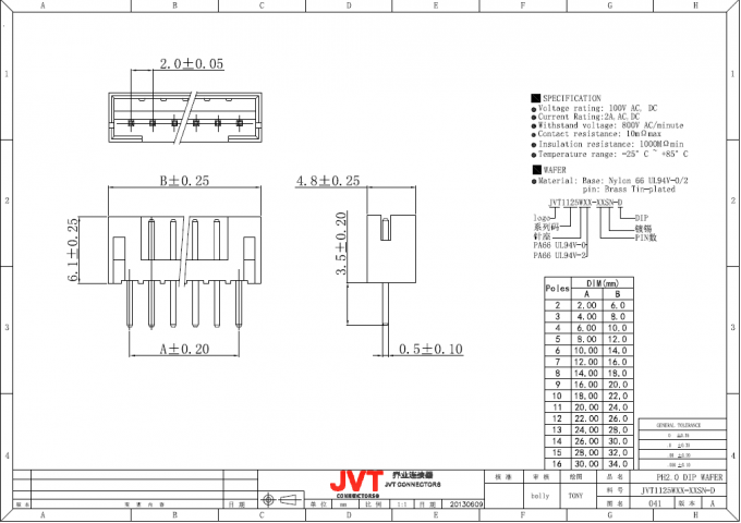 JVT PH 2.0mm Disconnectable 유형으로 특색지어지는 주름 작풍 연결관을 난입하는 단 하나 줄 철사