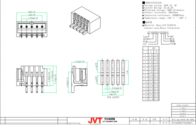 널, 2-15 Pin에 JVT 1.5mm 정각 PCB 연결관 철사, 주석 도금되는 SMT 유형
