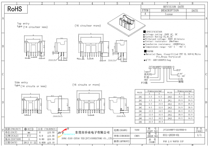 패드 2.0mm 똑바른 우두머리 PCB 널 연결관 복각 10 핀 Daul 줄