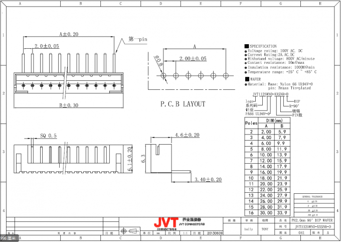 JVT PH 2.0mm Disconnectable 유형으로 특색지어지는 주름 작풍 연결관을 난입하는 단 하나 줄 철사